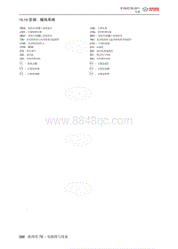 2012年北京E130 E150电路图-10.10 空调 暖风系统