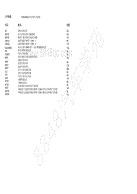 2018北京BJ90电路图-10.5 FlexRay网关控制单元电路图