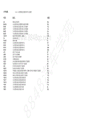 2018北京BJ90电路图-10.36 主动侧倾稳定装置控制单元电路图