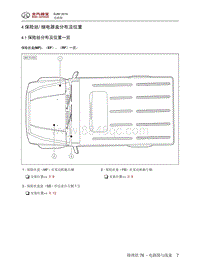 2016年北京BJ80电路图-04 保险丝继电器盒分布及位置