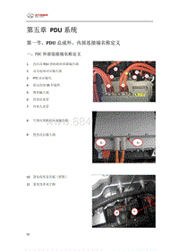 2015年北汽EV150维修手册-05-PDU系统