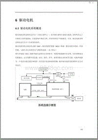 2015年北汽EV160 EV200维修手册-06 驱动电机