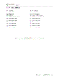 2016年北京BJ80电路图-10.16 V-CAN系统