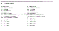 2017年北汽EU400电路图-14 LIN系统电路图