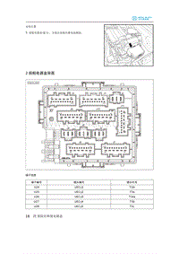 2020年北汽新能源EU5电路图-2 前舱电器盒背面