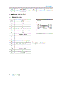 2020年北汽新能源EU5电路图-10 DLC OBD 诊断接口系统