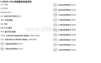 2018年后北汽EU5-R500电路图-05 CBUS CAN 底盘驱动总线系统