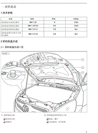 2017年北汽EU400维修手册-01-前机舱盖