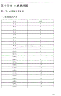 2017年北汽EU400维修手册-14 电路原理图