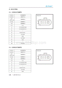 2020年北汽新能源EU5电路图-25 前大灯系统