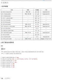 2018年后北汽EU5-R500维修手册-06-后车门