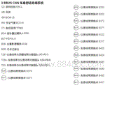 2018年后北汽EU5-R500电路图-03 EBUS CAN 车身舒适总线系统