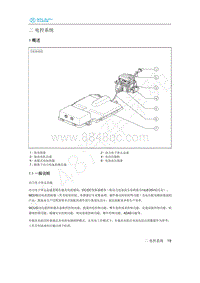 2020年北汽新能源EU5维修手册-1 概述