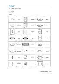 2020年北汽新能源EU5电路图-1 元件符号