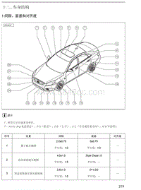 2017年北汽EU400维修手册-12-车身结构