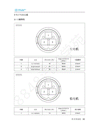 2020年北汽新能源EU5维修手册-3 电子风扇总成