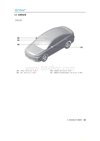 2020年北汽新能源EU5电路图-14 顶棚线束
