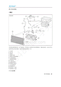 2020年北汽新能源EU5维修手册-1 概述