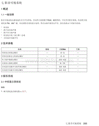 2018年后北汽EU5-R500维修手册-07-影音可视系统