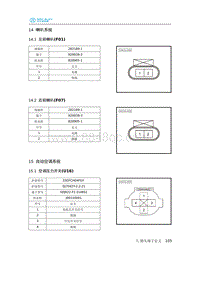 2020年北汽新能源EU5电路图-14 喇叭系统