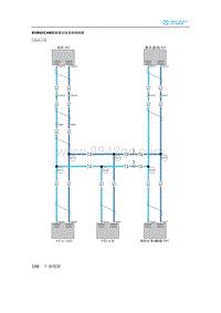 2020年北汽新能源EU5电路图-3 EBUS CAN车身舒适总线系统