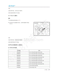 2020年北汽新能源EU5维修手册-5 DTC故障码诊断（BCM）