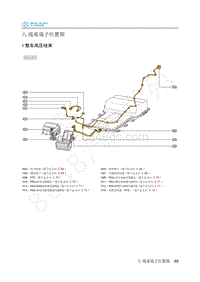 2018年北汽新能源EC3电路图-01-整车高压线束