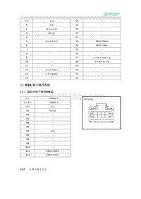 2020年北汽新能源EU5电路图-13 ESK 电子换挡系统