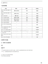 2017年北汽EU400维修手册-06-前车门