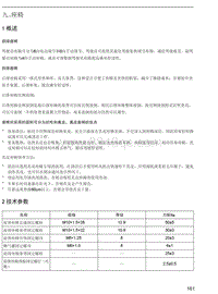 2017年北汽EU400维修手册-09-座椅