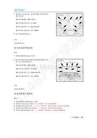 2020年北汽新能源EU5维修手册-12 电机前部挡板拆装