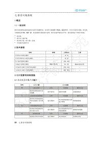 2020年北汽新能源EU5维修手册-3 故障现象和排除措施