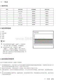 2018年后北汽EU5-R500维修手册-11-喷漆