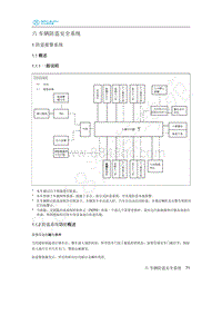 2020年北汽新能源EU5维修手册-1 防盗报警系统