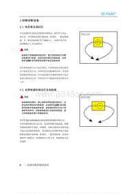 2020年北汽新能源EU5电路图-2 故障诊断设备