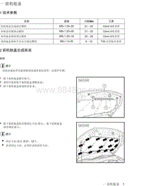 2018年后北汽EU5-R500维修手册-01-前机舱盖