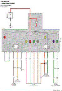 2018年后北汽EU5-R500电路图-05 电源分配图