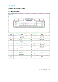 2020年北汽新能源EU5电路图-32 PCU P档控制-P档电机系统