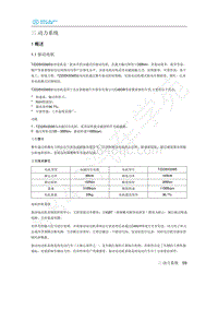 2020年北汽新能源EU5维修手册-1 概述