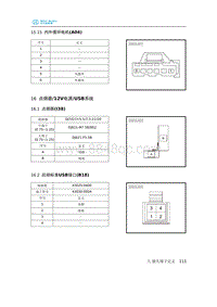 2020年北汽新能源EU5电路图-16 点烟器-12V电源-USB系统