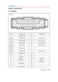 2020年北汽新能源EU5电路图-8 ESC 电子稳定控制系统