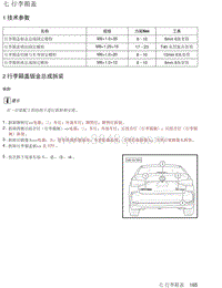 2018年后北汽EU5-R500维修手册-07-行李箱盖