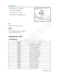 2020年北汽新能源EU5维修手册-8 DTC故障码诊断（ECC）