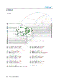 2018年北汽新能源EC3电路图-02-前舱线束