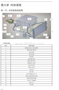 2017年北汽EU400维修手册-06-冷却系统