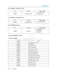 2020年北汽新能源EU5维修手册-10 DTC故障码诊断（PTC）