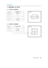 2020年北汽新能源EU5电路图-11 SRS-SDM 安全气囊系统