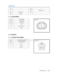 2020年北汽新能源EU5电路图-22 电动窗系统