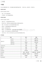 2018年后北汽EU5-R500维修手册-03-车灯