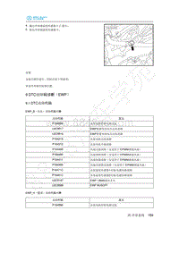 2020年北汽新能源EU5维修手册-9 DTC故障码诊断（EWP）